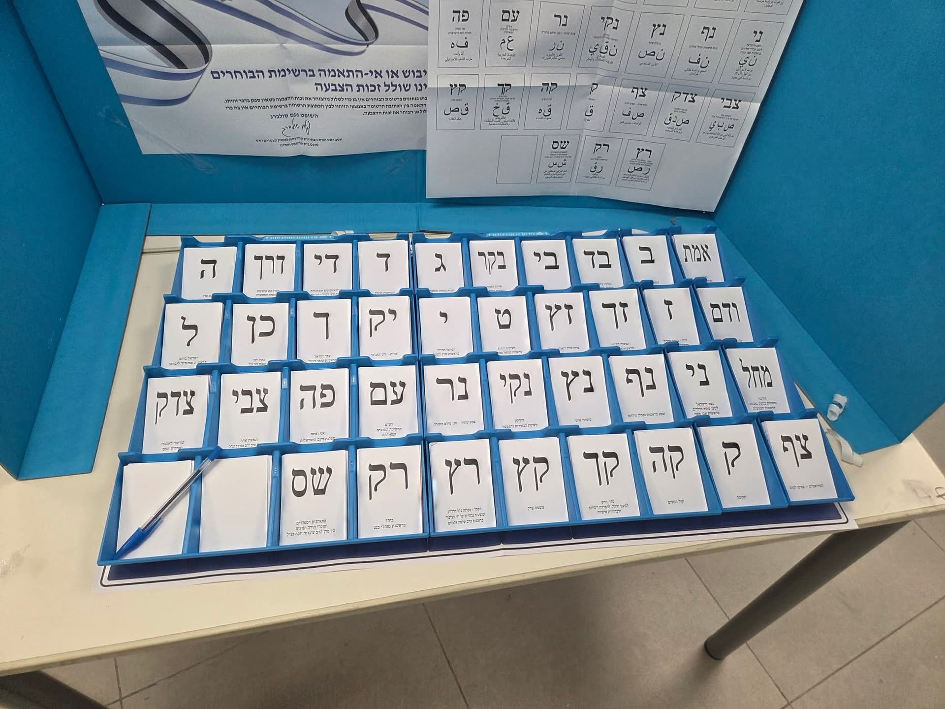 יום הבחירות: נתוני ההצבעה בקיסריה ובאור עקיבא  