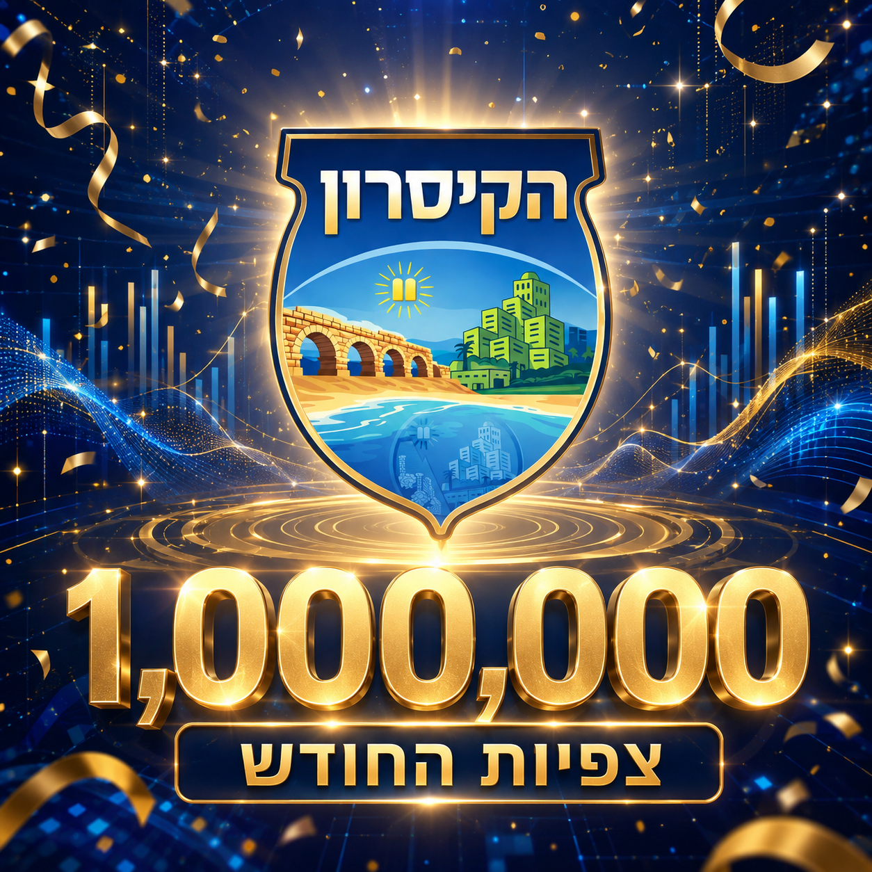 תודה שאתם בוחרים בנו בכל יום מחדש.