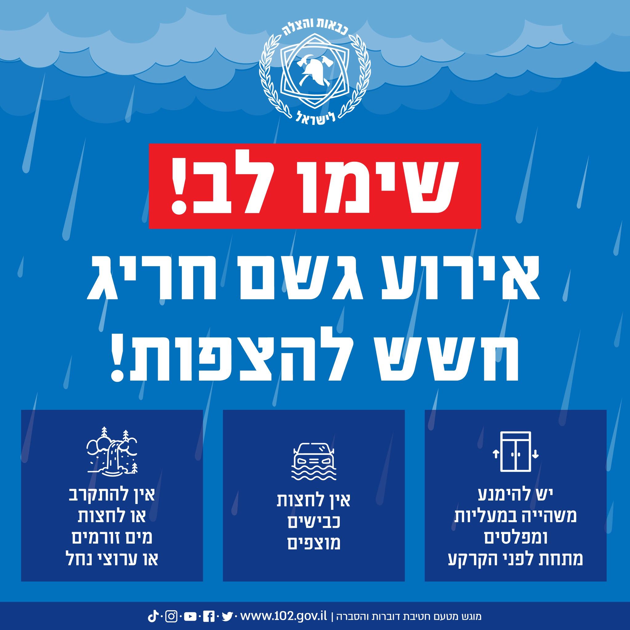 היערכות מוגברת לקראת מערכת גשם חריגה: